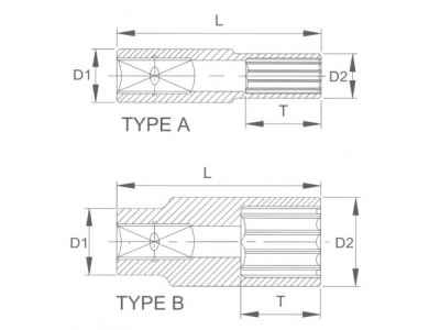Головка торцевая глубокая 12гр. 1/2" 15 мм