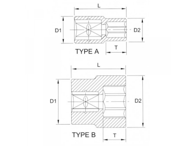 Головка торцевая 12гр. 3/4" 46мм