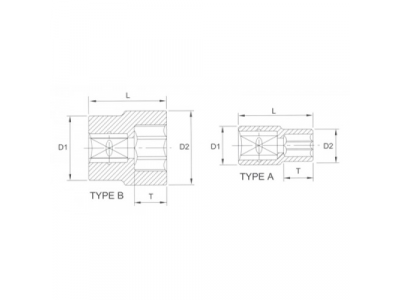 Головка торцевая 6гр. 3/4" 22мм