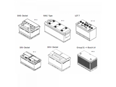 Аккумулятор BOSCH S5 AGM - 12 Volt, 70Ah 760A 278x175x190 от BOSCH Аккумулятор BOSCH S5 AGM - 12 Volt, 70Ah 760A 278x175x190