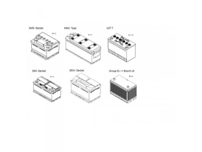 Аккумулятор BOSCH S4 - 12 Volt, 74Ah 680A 278x175x190